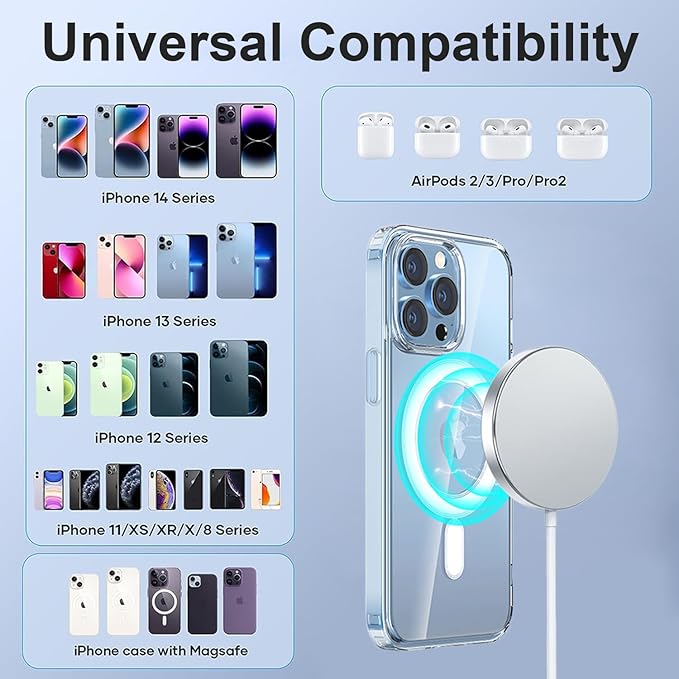 MagSafe-Style Wireless Mobile Charger – view 4
