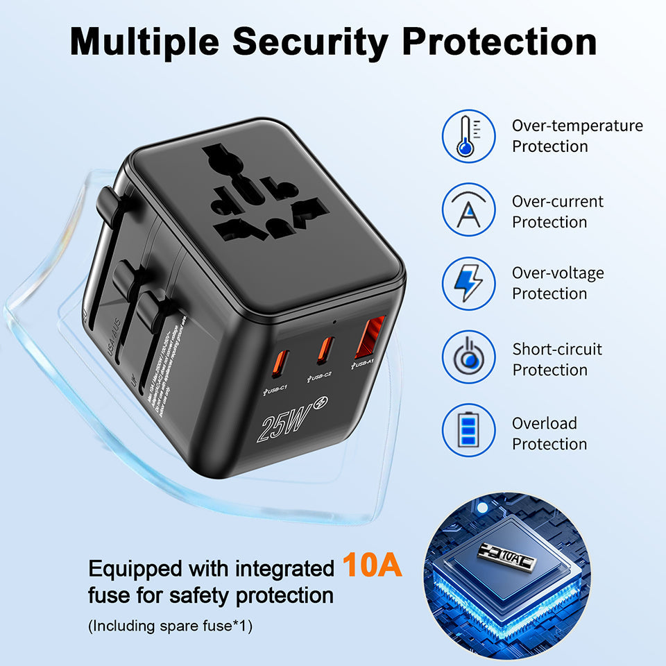 Speed-X SP-TCW02 Travel Adapter 25W PD (2 USB-C + 1 USB-A + 2 AC) – view 4