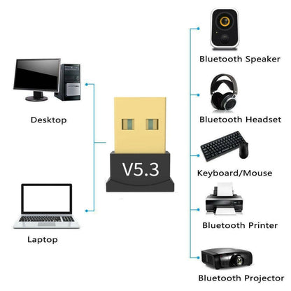 Mini Bluetooth 5.3 USB Dongle – Plug & Play Wireless Audio Receiver – view 2