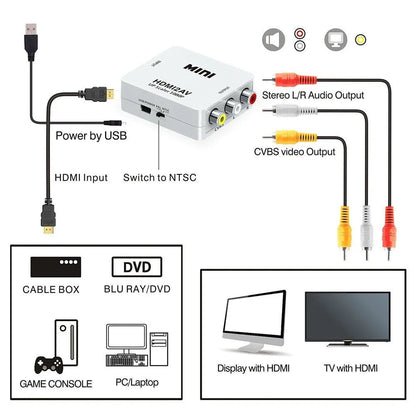 HDMI to AV Adapter Mini Box (1080p) – view 2