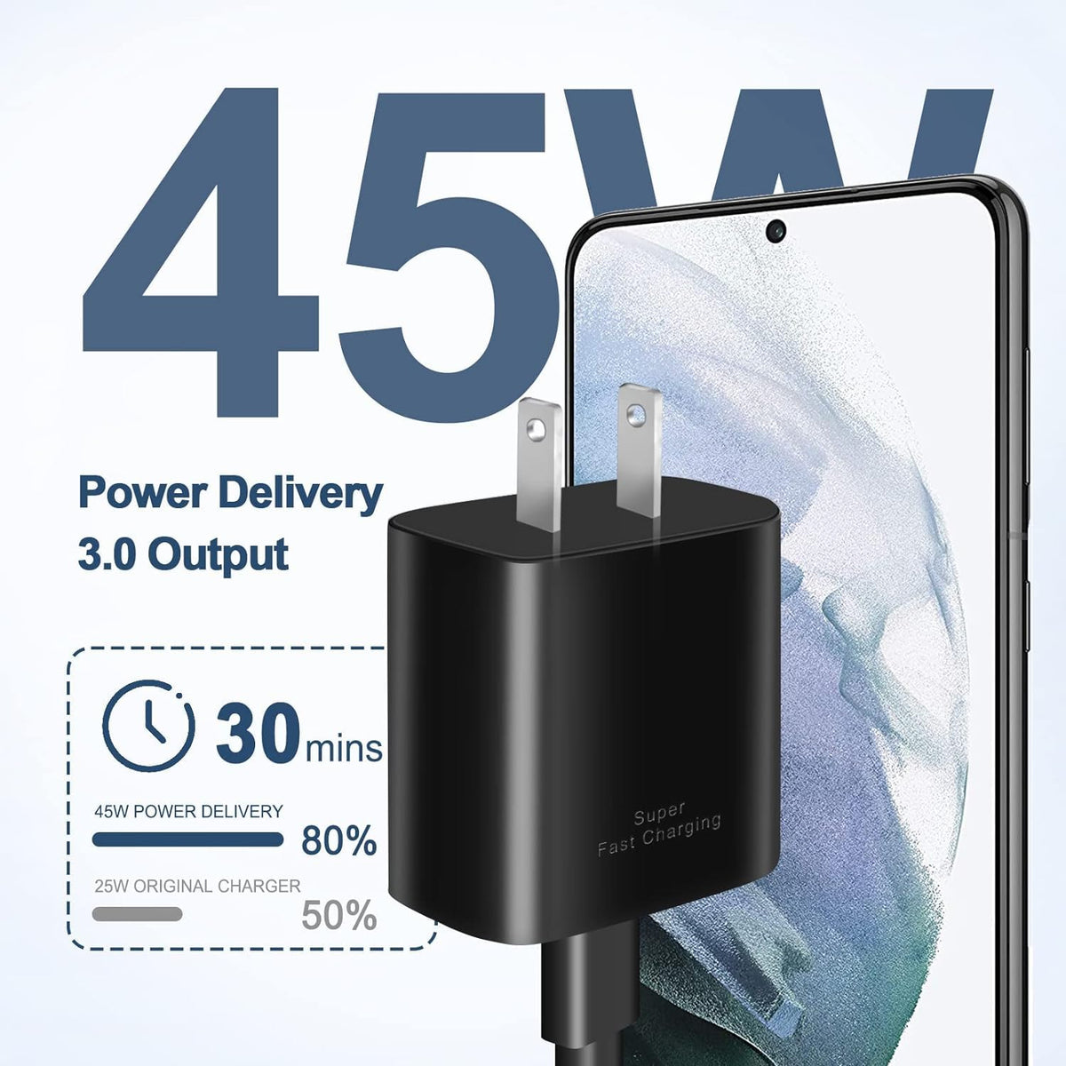 Samsung 45w US Pin PD Super Fast Charger – view 2