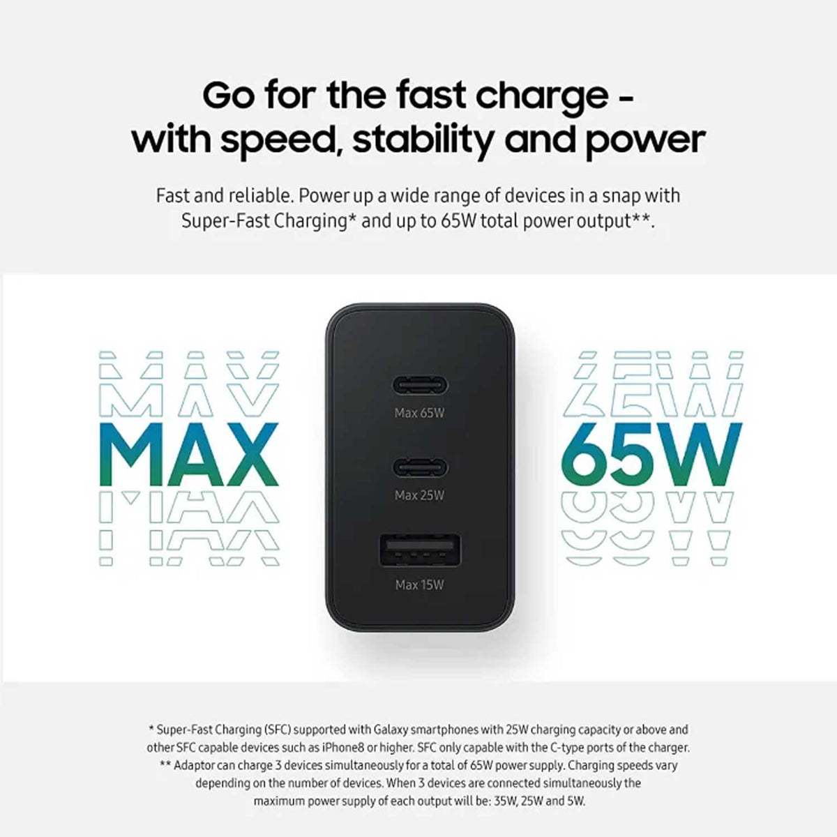 65w Samsung US Pin PD Power Adaptor Trio (USB-C x2 Ports, USB-A Port) – view 2