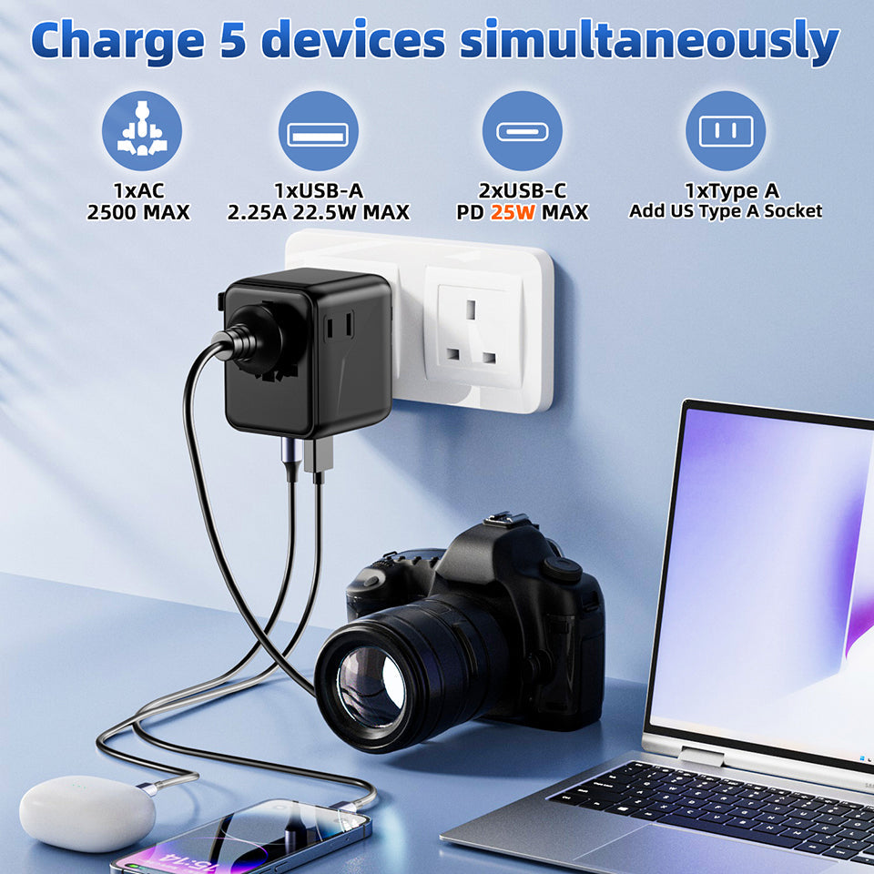 Speed-X SP-TCW02 Travel Adapter 25W PD (2 USB-C + 1 USB-A + 2 AC) – view 2
