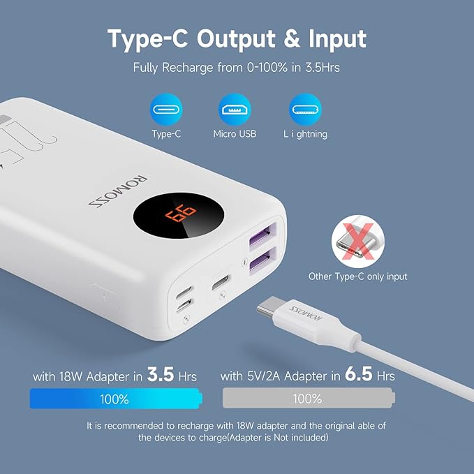Romoss Sw10pf 10000mah 22.5w Fast Charging Digital Led Display – view 2