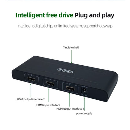 SpeedX FJ102 HDMI Splitter – 2 Port, 4K – view 2