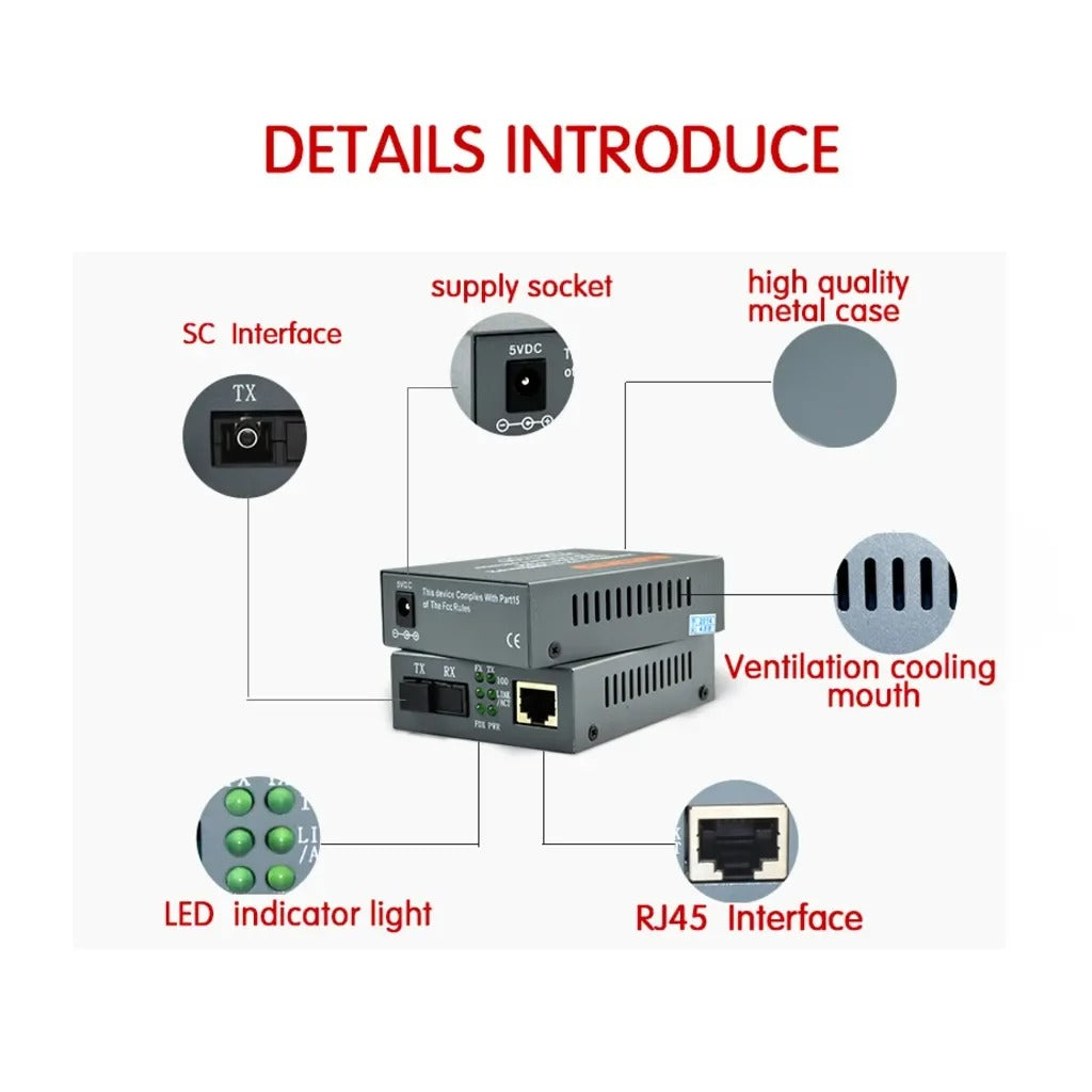 SpeedX HTB-3100 Pro Netlink Ethernet Media Converter (10/100) – view 2