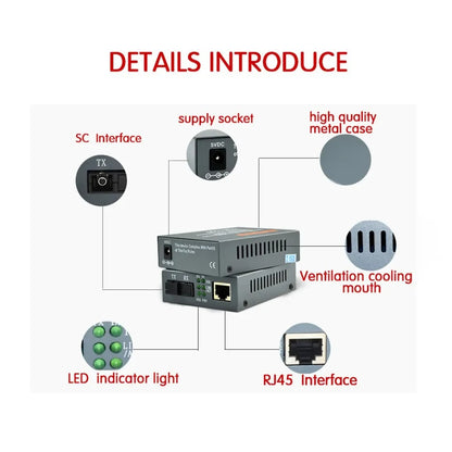 SpeedX HTB-3100 Pro Netlink Ethernet Media Converter (10/100) – view 2