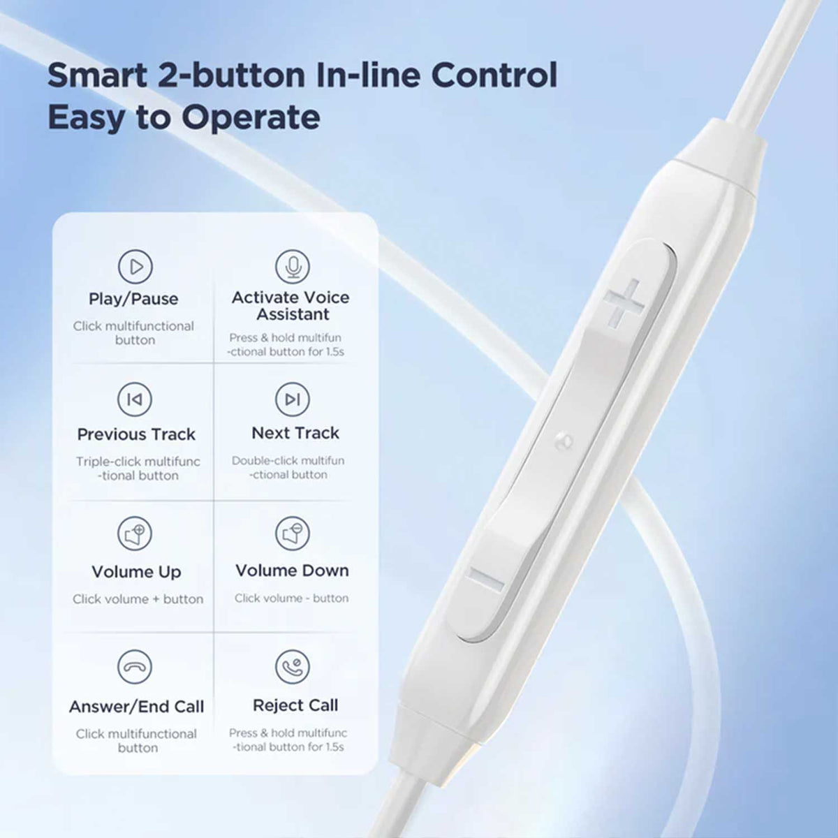 Joyroom EC05 Type-C Half In-Ear Wired Earphones (White)