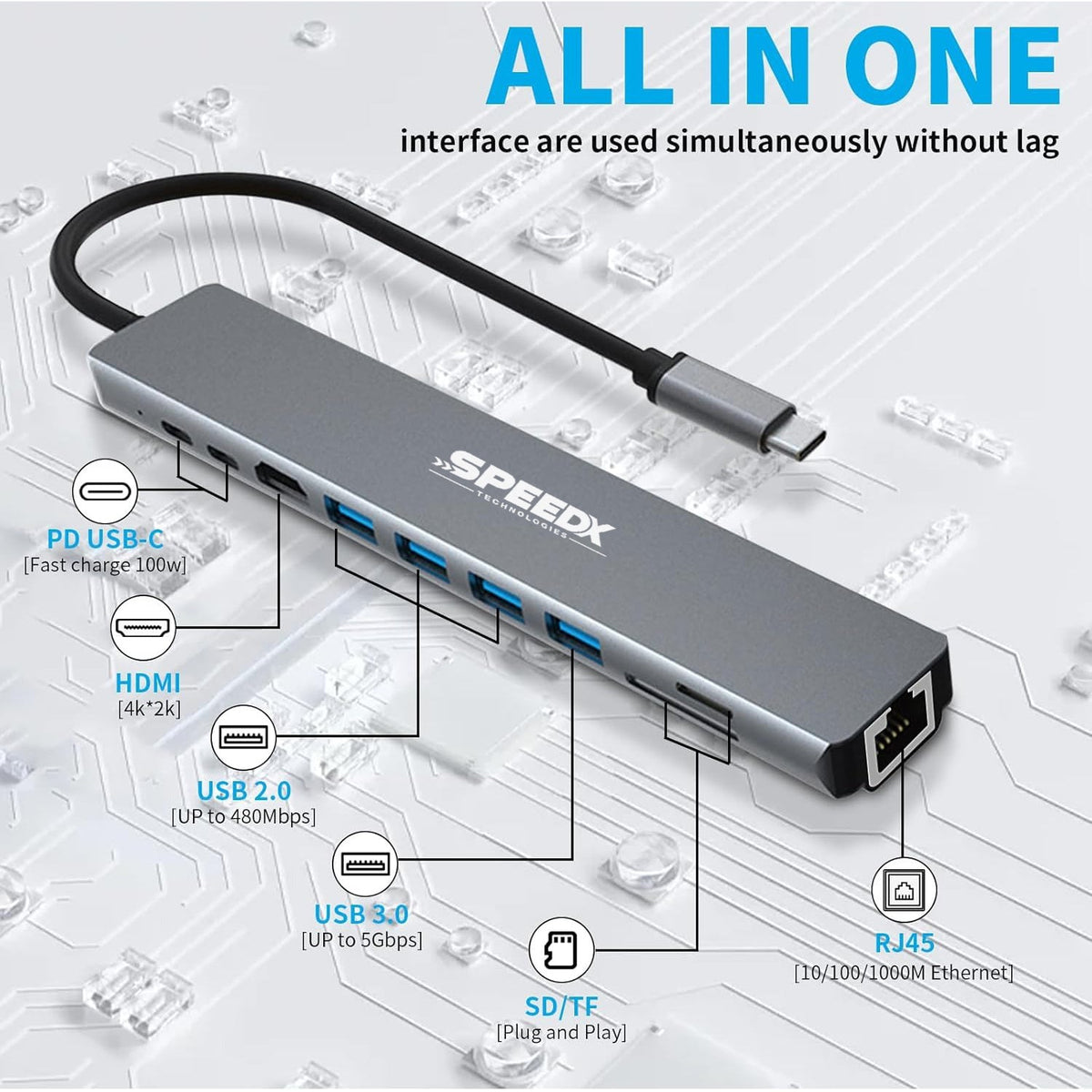 Speed-X SP-TC1001 10-in-1 Multi-Port Type-C 4K Converter – view 2
