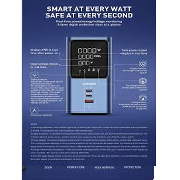 Ldnio SC2 7-in-1 Power Extension with Fast Charging (4 Sockets, 2 USB-C + 1 USB-A) – view 2