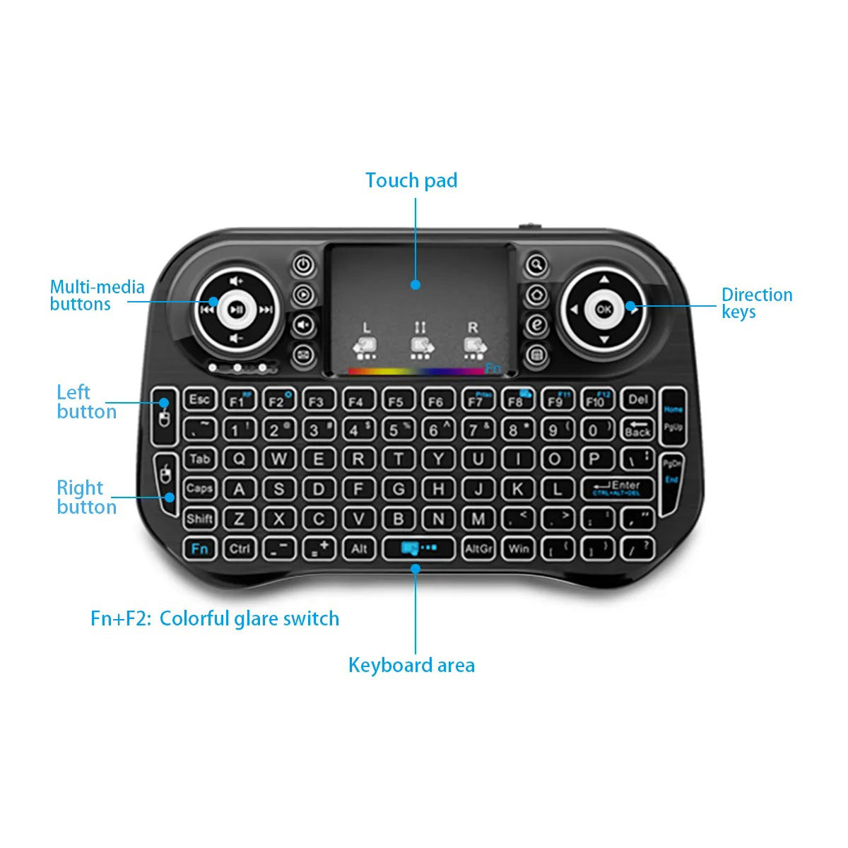 Speedx I10 Mini Wireless+bluetooth Touchpad 7 Color Backlit Light 2.4ghz – view 3