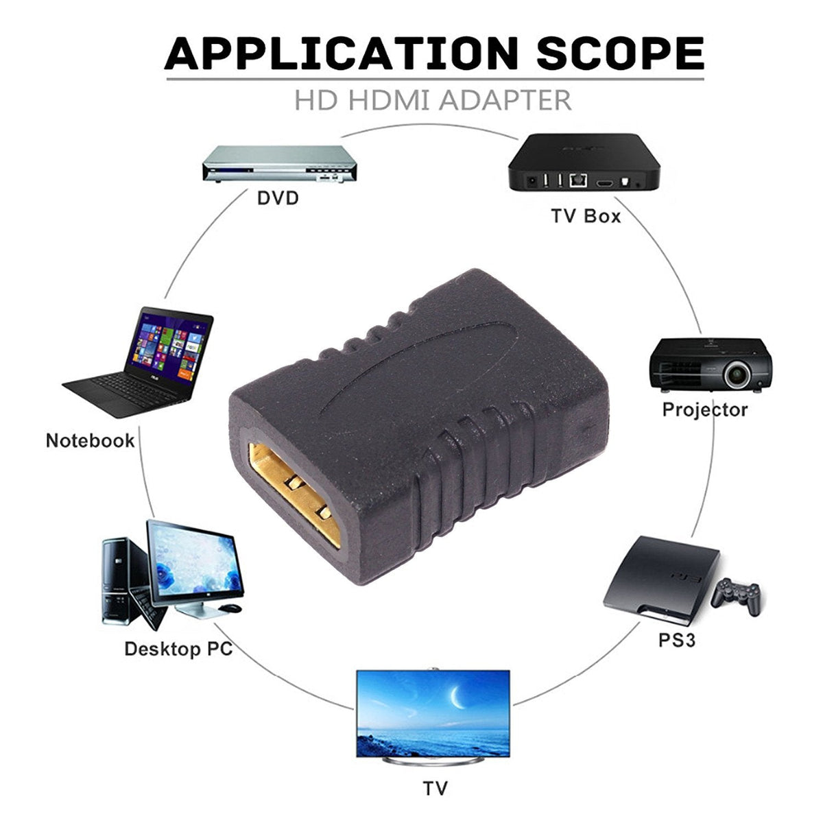 HDMI Female to Female Coupler / Joiner – view 3