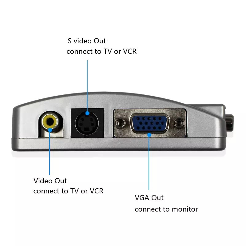 VGA to Audio Video Conversion Box – view 3