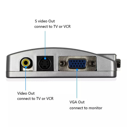 VGA to Audio Video Conversion Box – view 3