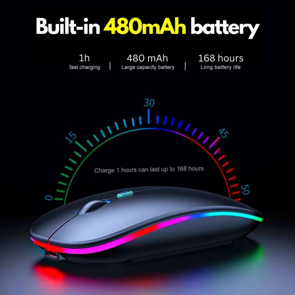 Hp W10 Wireless Rgb Bluetooth, Wireless, Rechargeable Slim Mouse – view 3