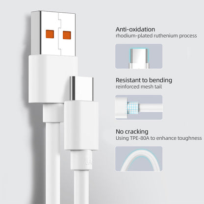 Xiaomi 33w EU Plug QC3.0 Fast Quick Wall Turbo Charger With Cable – view 3