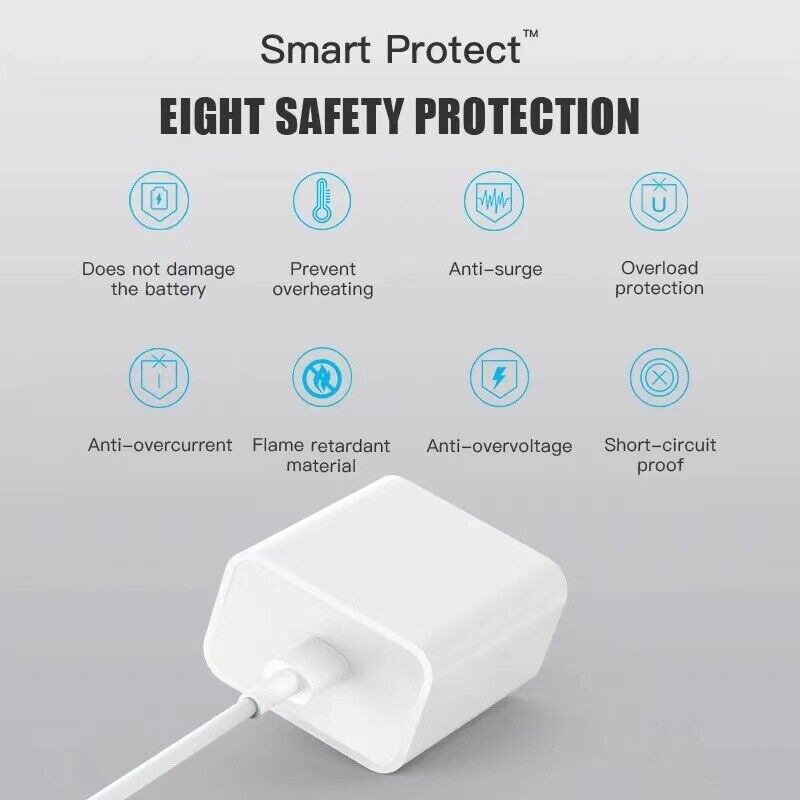 iPhone USB-C PD 20w Power Adapter Charger 2 Pin (USA Pin) With Cable – view 3