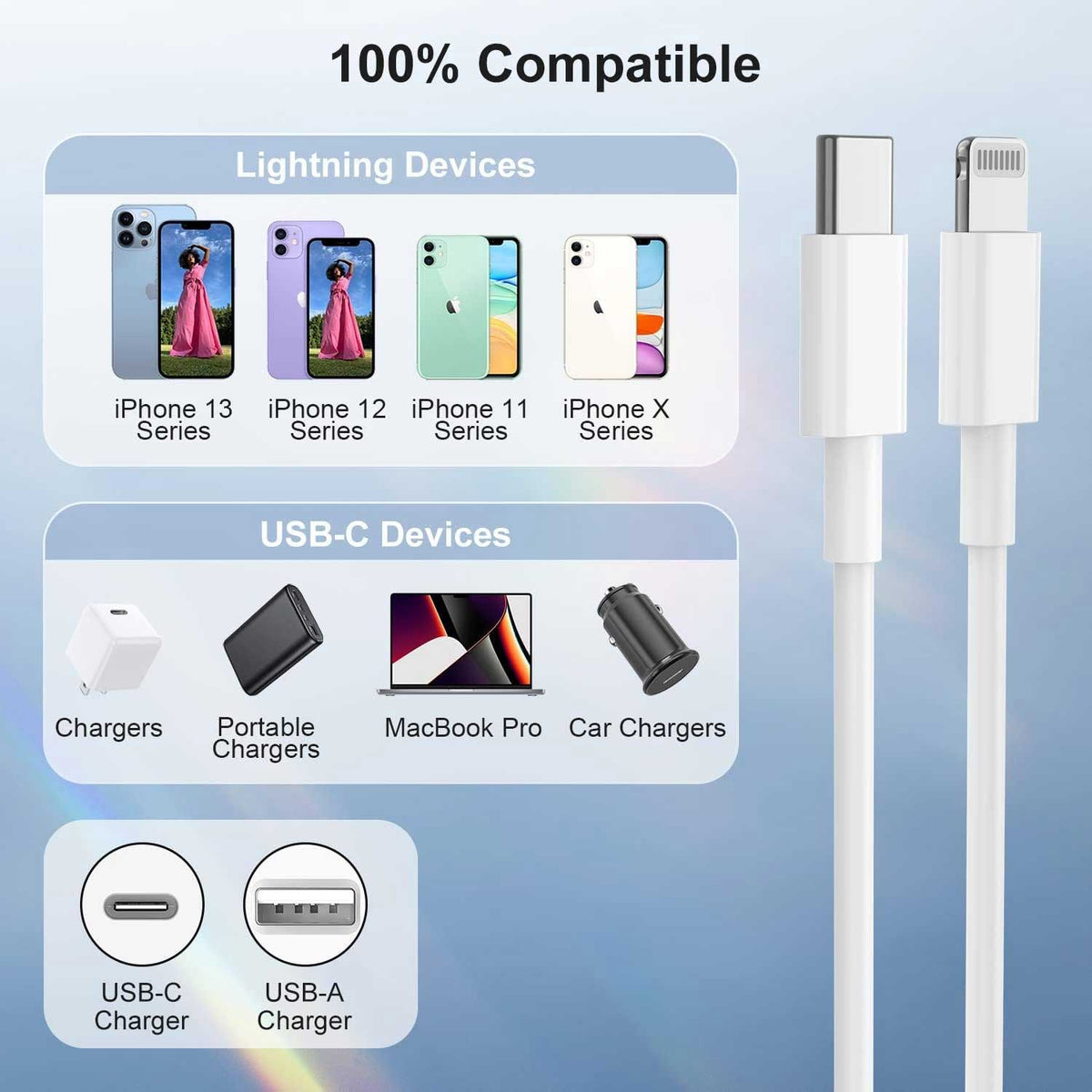 iPhone PD Cable 20w AAAA Quality Lightning To Type C – view 3