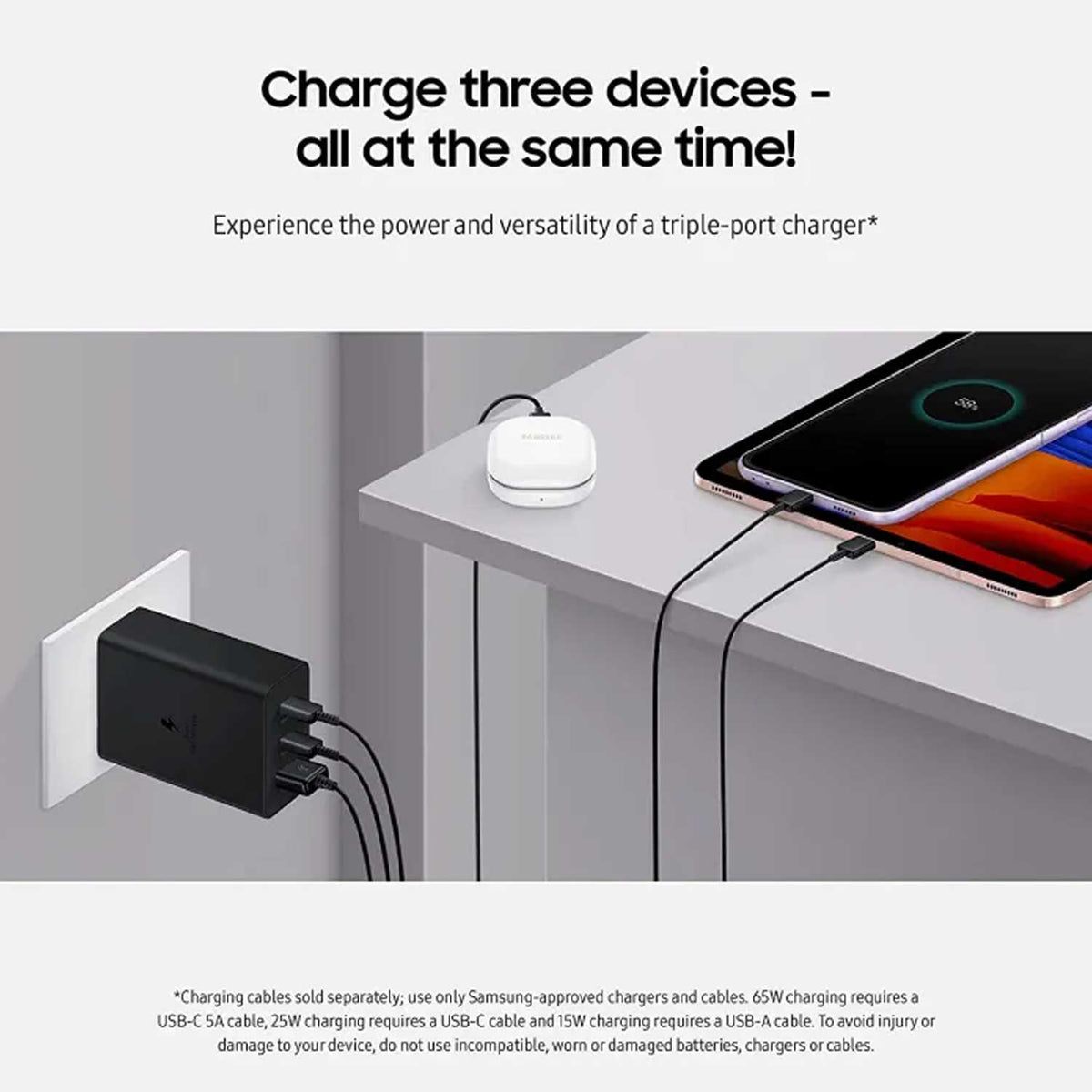 65w Samsung US Pin PD Power Adaptor Trio (USB-C x2 Ports, USB-A Port) – view 3