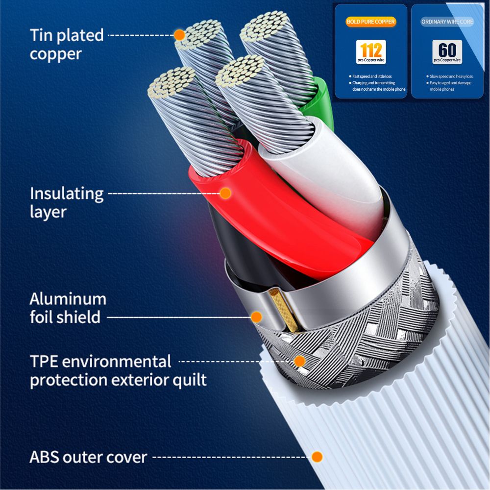 Remax Proda B47a USB-A To Type-C Cable – view 3