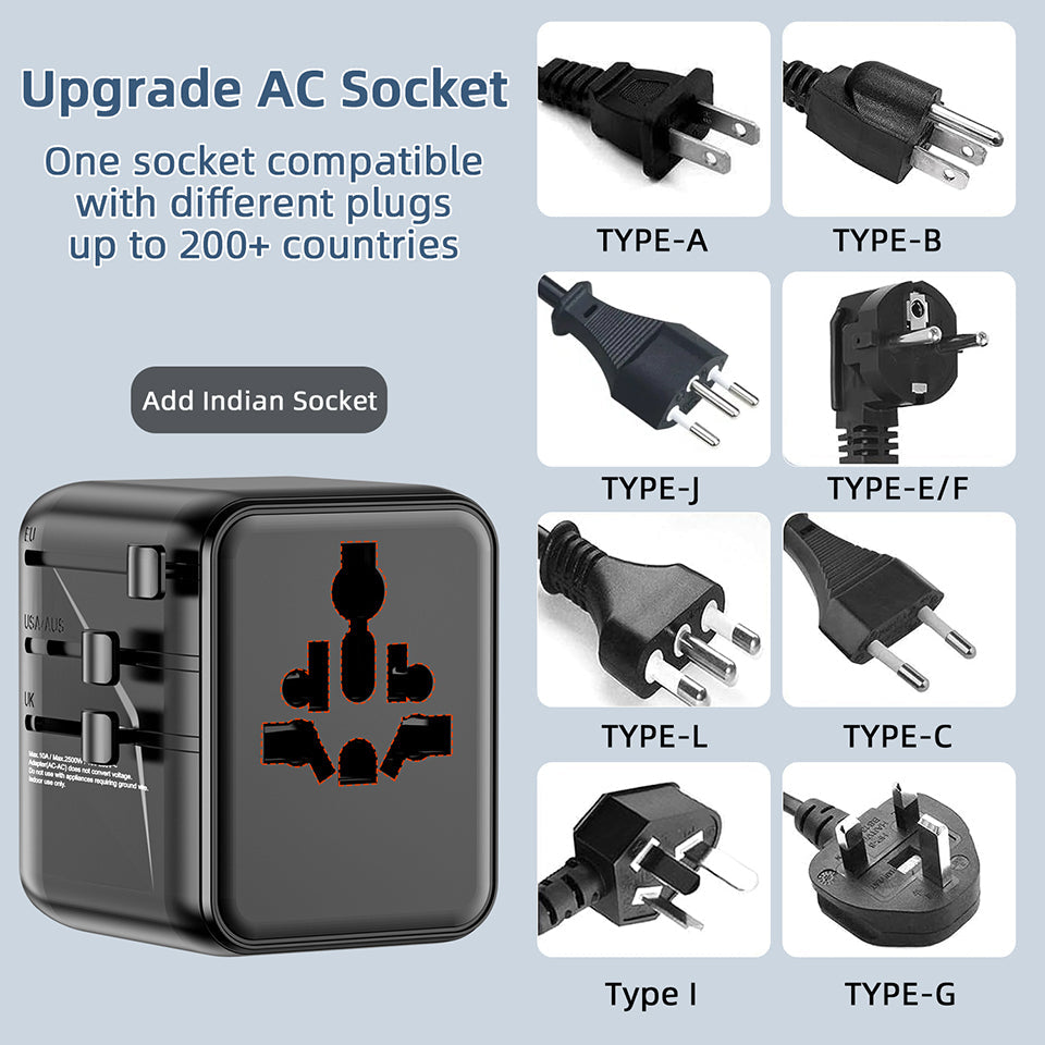 Speed-X SP-TCW02 Travel Adapter 25W PD (2 USB-C + 1 USB-A + 2 AC) – view 3