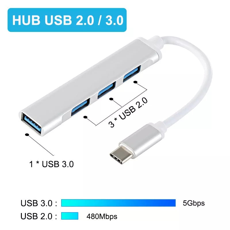 Speedx SP-TC43 Type-C 3.1 to USB Hub (4 Port) – view 3