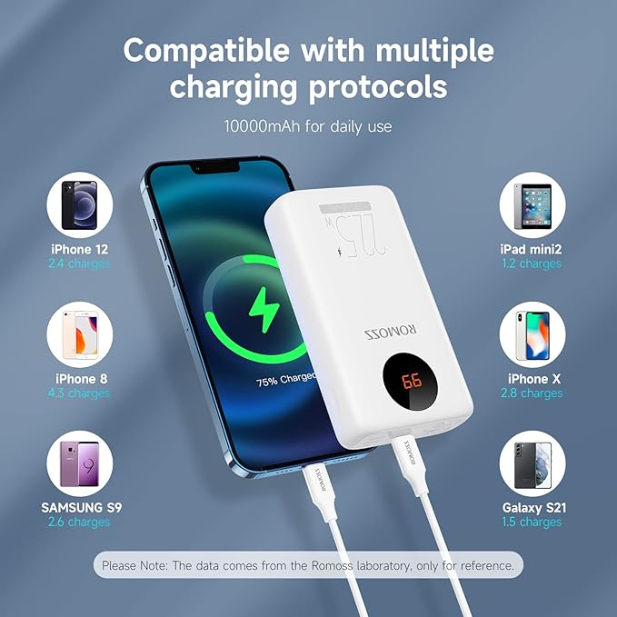 Romoss Sw10pf 10000mah 22.5w Fast Charging Digital Led Display – view 3