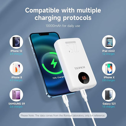 Romoss Sw10pf 10000mah 22.5w Fast Charging Digital Led Display – view 3