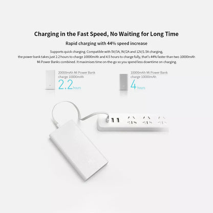 Mi Xiaomi Power Bank 20000mah 22.5w – view 3