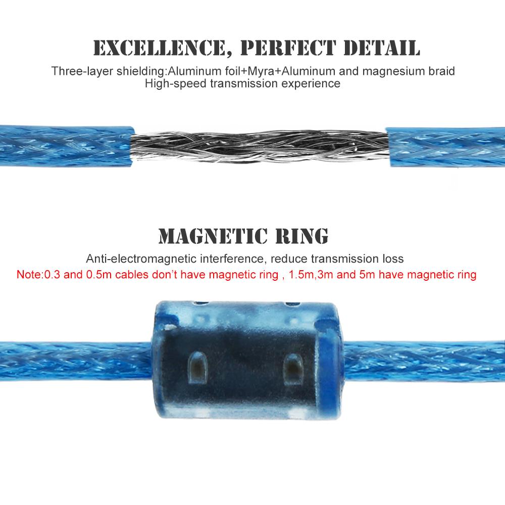 USB 2.0 A-to-A Cable – 1.5m – view 3