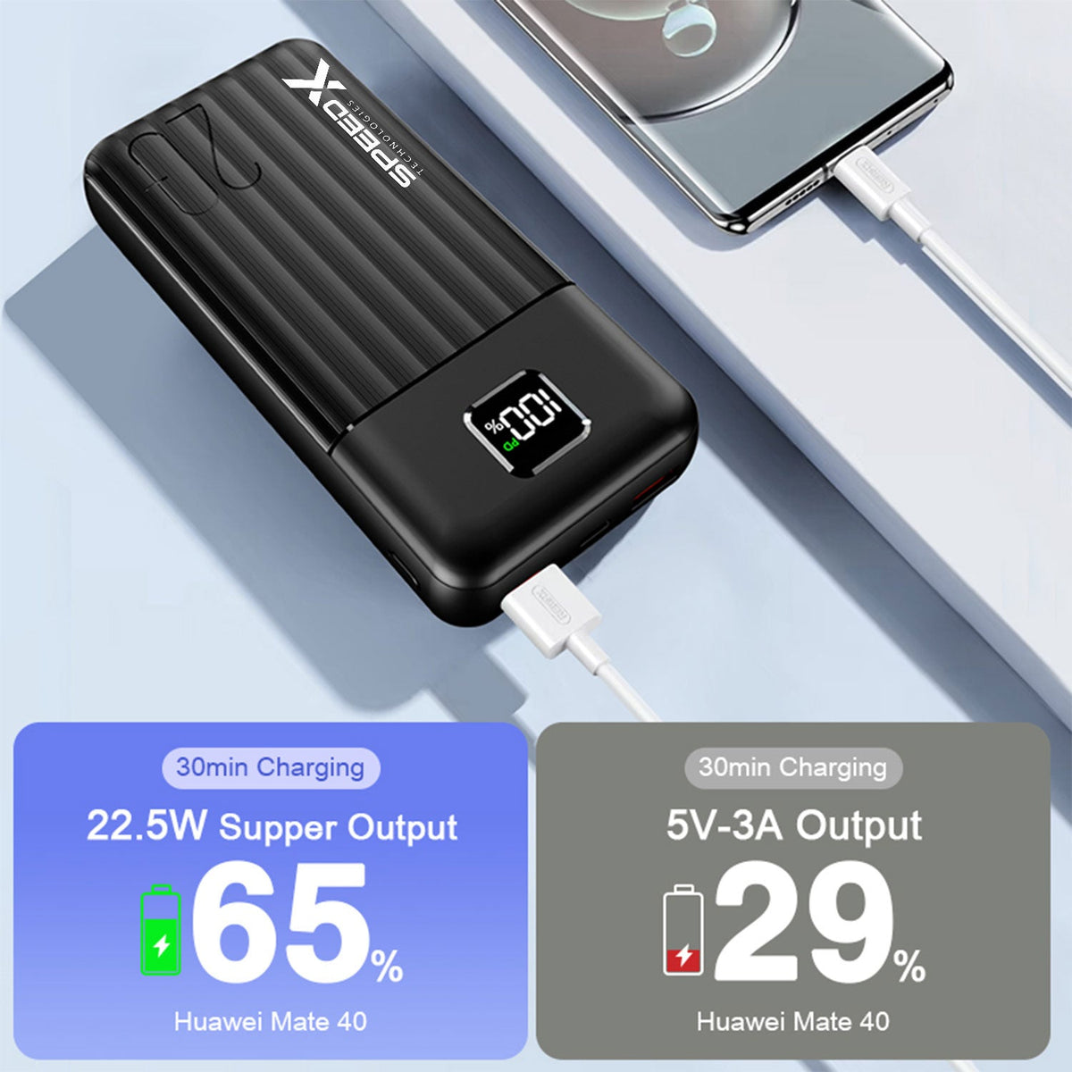 Speedx Sp-s288l 3in1 (22.5w) 20000mah Fast Charging Power Bank – view 3