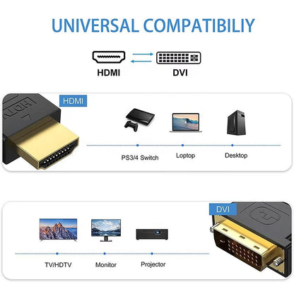 HDMI to DVI Cable (1.5m) – view 3