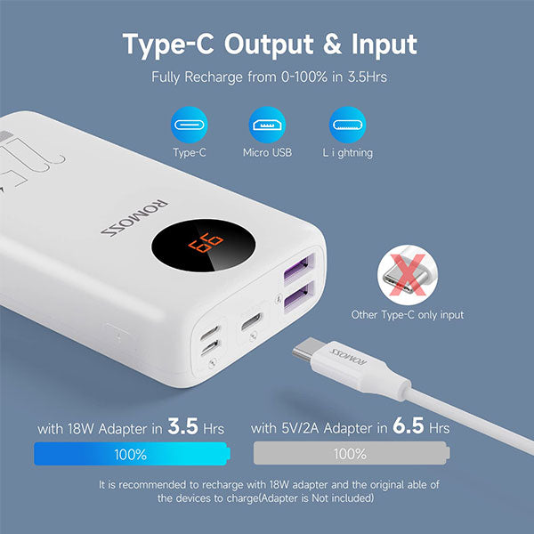 Romoss Pho10f 22.5w Fast Charging 10000mah Power Bank – view 4