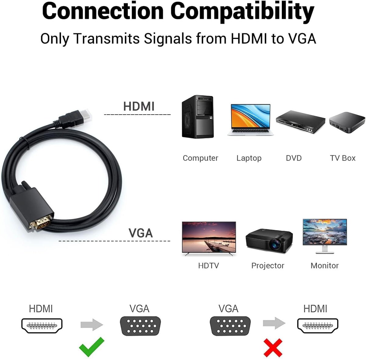 HDMI to VGA Cable (1.8m) – view 4