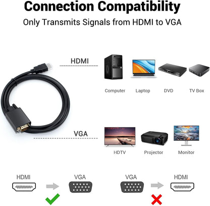 HDMI to VGA Cable (1.8m) – view 4