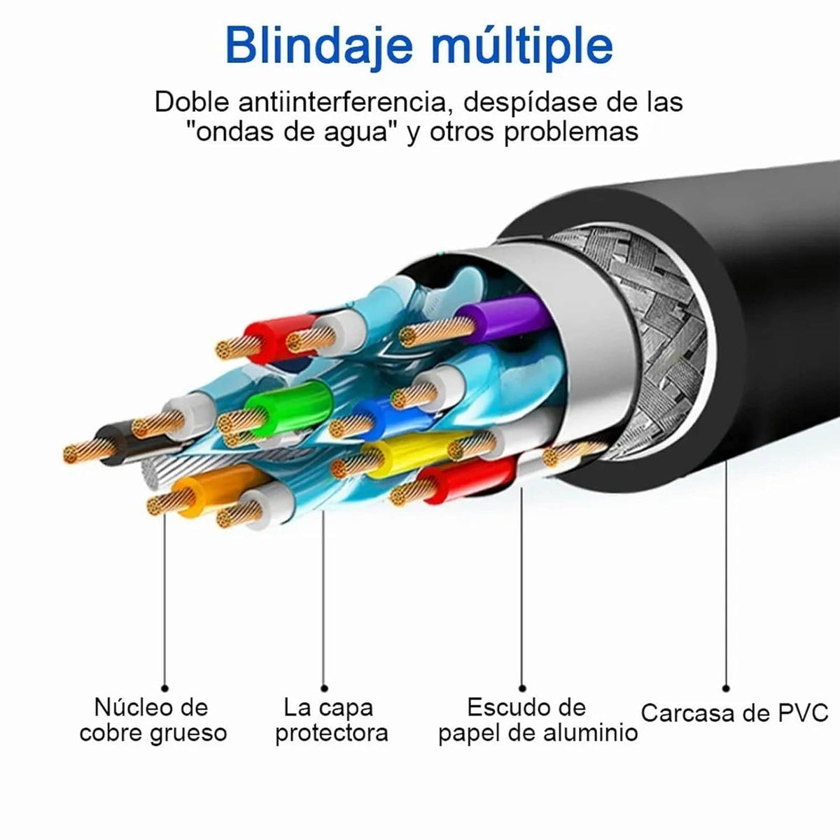 DisplayPort to VGA Cable (1.8m) – view 4
