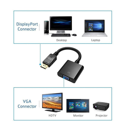 DisplayPort to VGA Converter – view 4