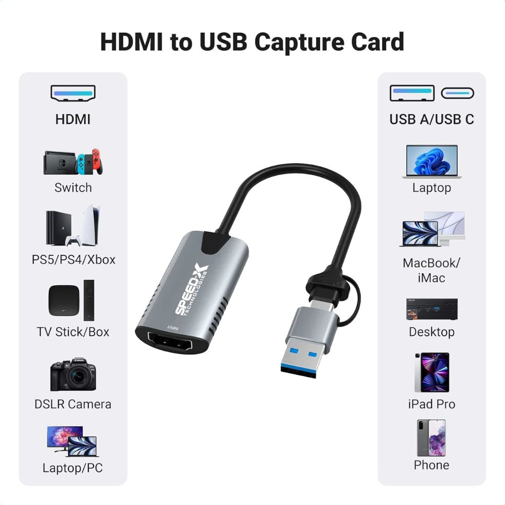 Speedx SP-VC07A Video Capture 2-in-1 USB A/C to HDMI Connector – view 4