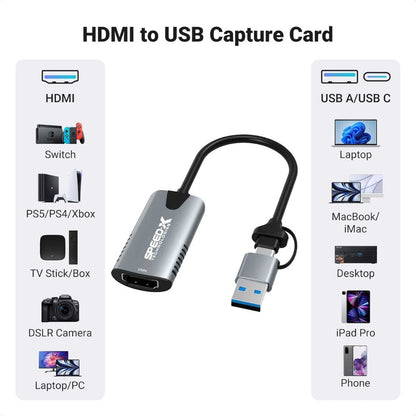 Speedx SP-VC07A Video Capture 2-in-1 USB A/C to HDMI Connector – view 4