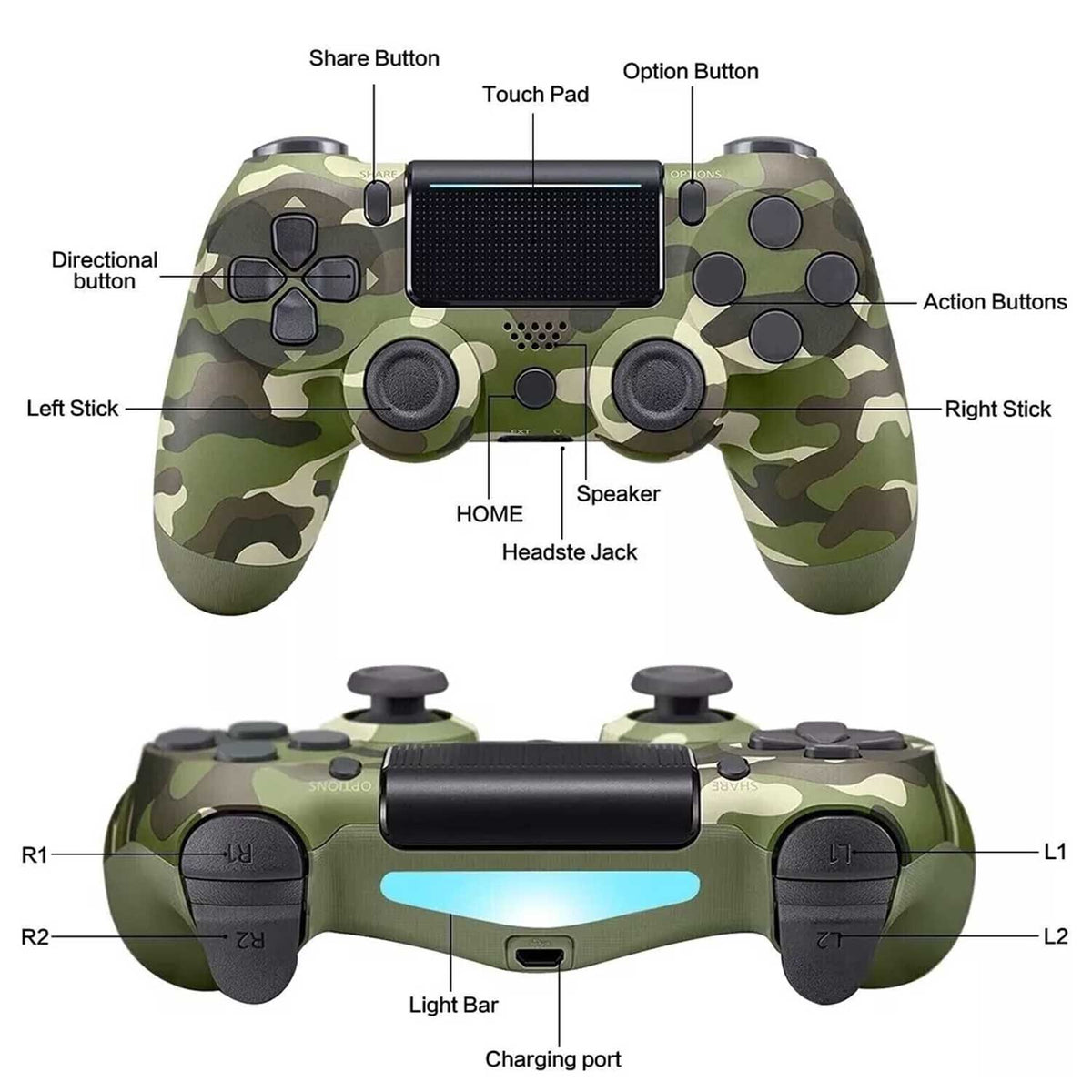 PS4 Camo Green DualShock 4 Wireless Game Controller – view 4