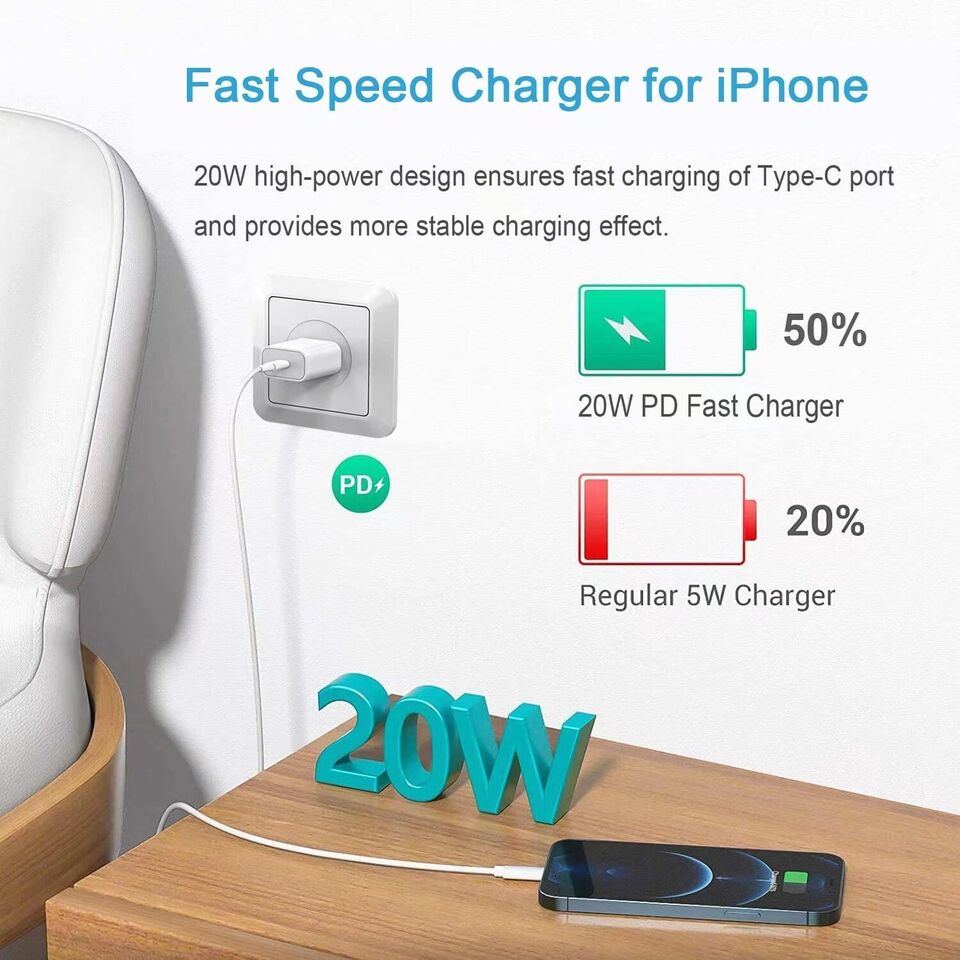 iPhone USB-C PD 20w Power Adapter Charger 2 Pin (USA Pin) With Cable – view 4