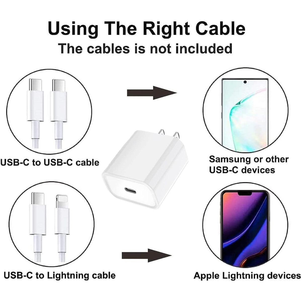 iPhone USB-C PD 20w Power Adapter Charger 2 Pin (USA Pin) – view 4