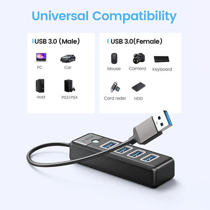 Orico PW4U 4-Port USB 3.0 Hub (5Gbps High Speed) – view 4