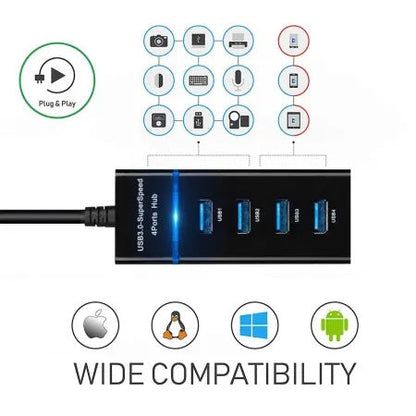USB Hub 3.0 4 Port (Model 303) – view 4