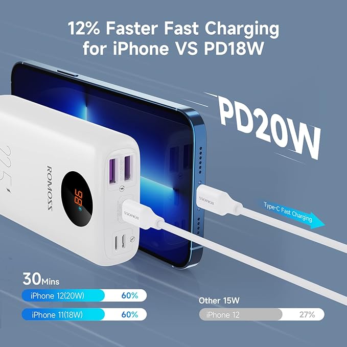 Romoss Sw10pf 10000mah 22.5w Fast Charging Digital Led Display – view 4