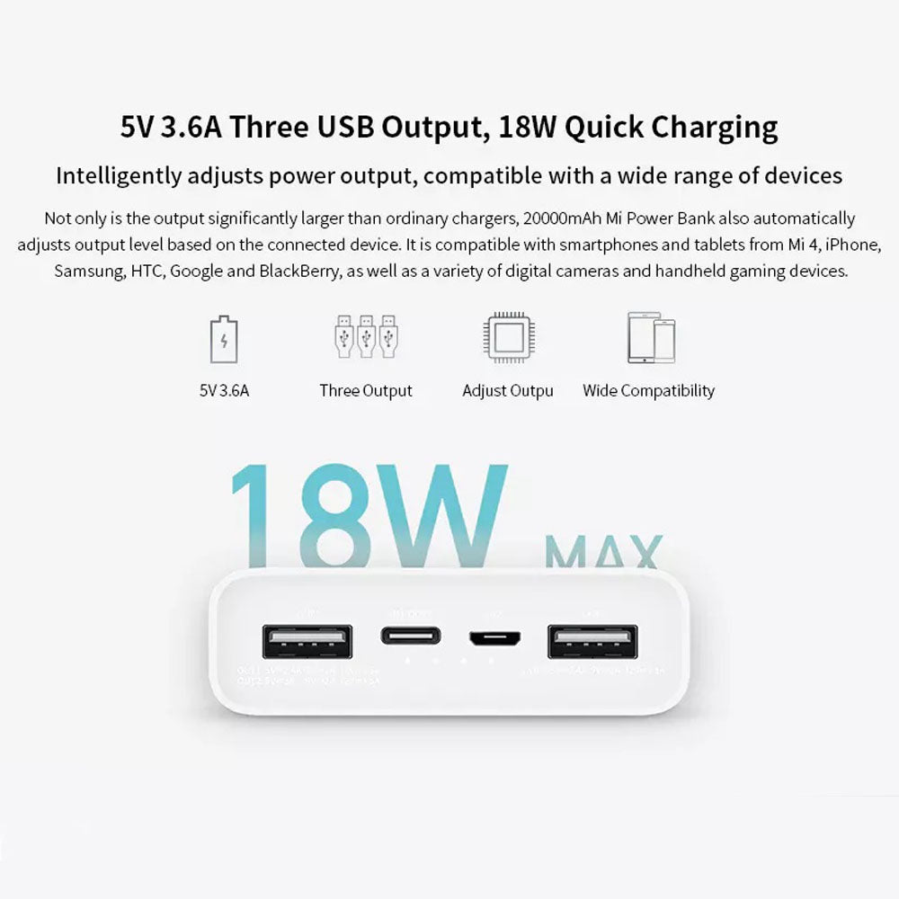 Mi Xiaomi Power Bank 20000mah 22.5w – view 4