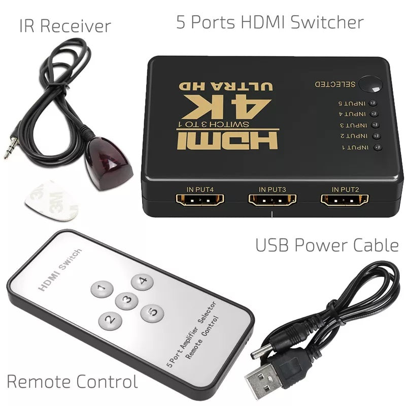 HDMI Switch – 5 Port, 2K/4K – view 4