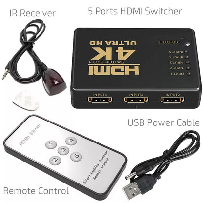 HDMI Switch – 5 Port, 2K/4K – view 4