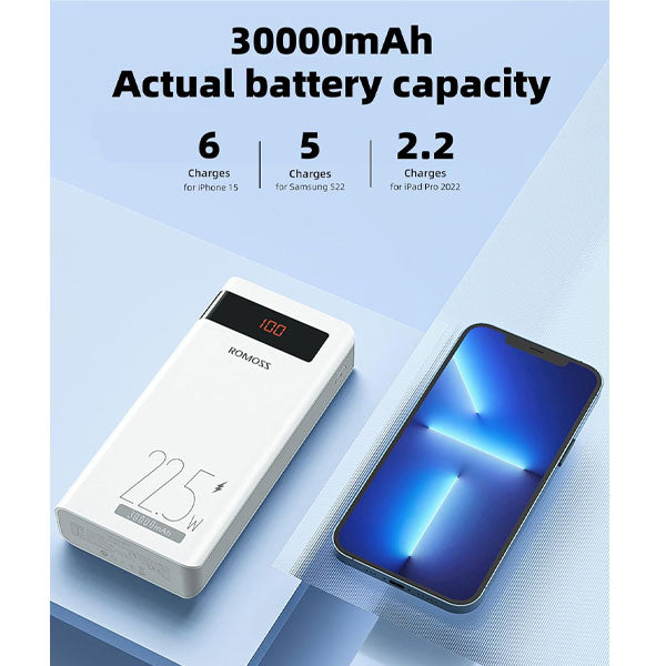 Romoss Sense 8p+ Plus 30000mah 18w Pd + Qc Fast Charging Power Bank – view 4